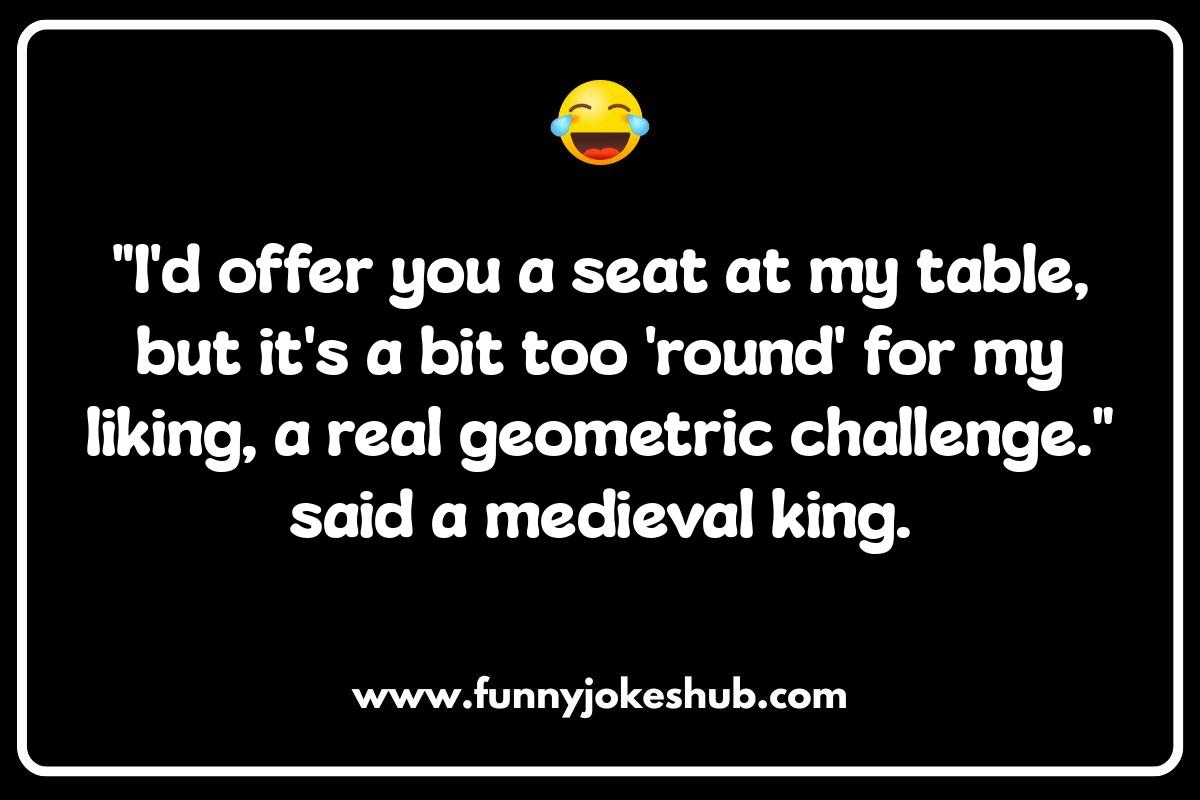 Historical Drama Dialogue: Punny Lines from the Screen Historical Drama Dialogue: Punny Lines from the Screen