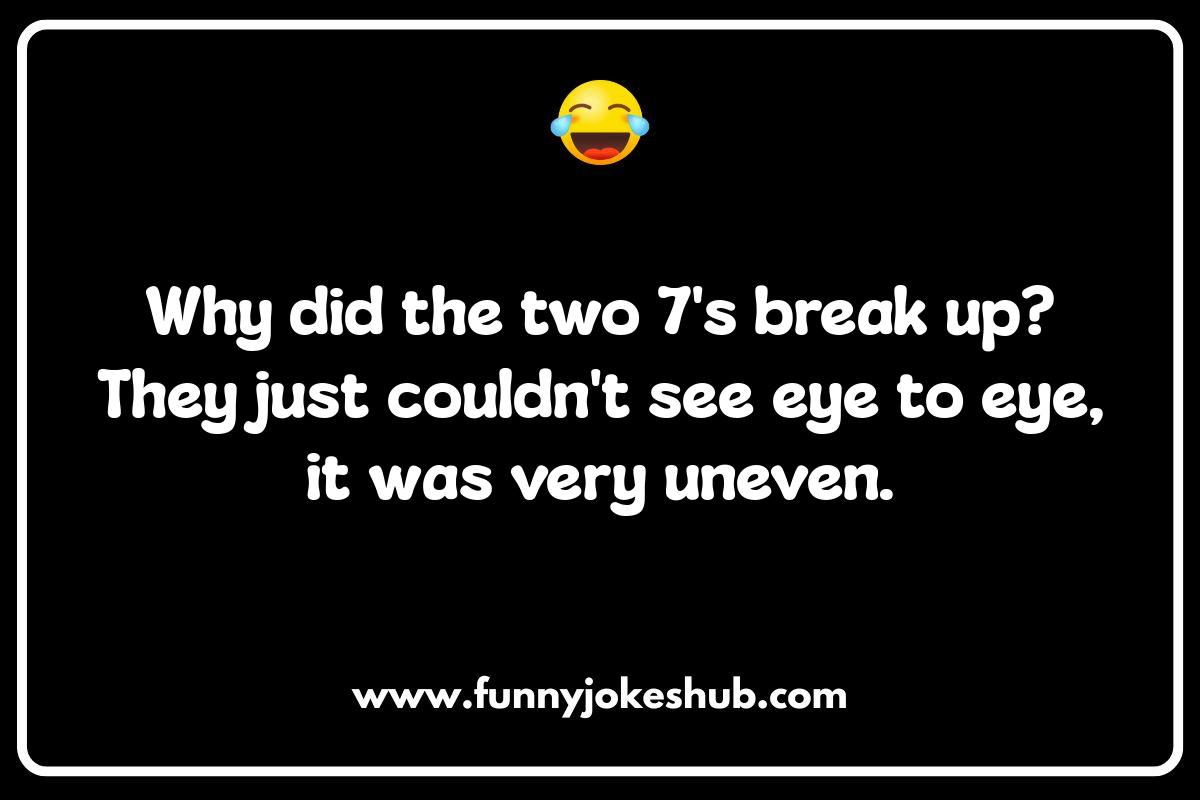 Math Puns: A Calculated Dose of Laughter Math Puns: A Calculated Dose of Laughter