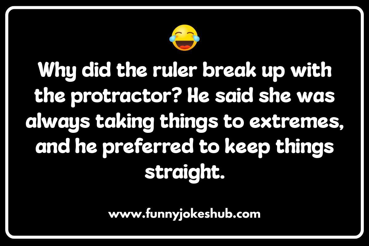Ruler Rib-Ticklers: Measuring Up to Laughter Ruler Rib-Ticklers: Measuring Up to Laughter